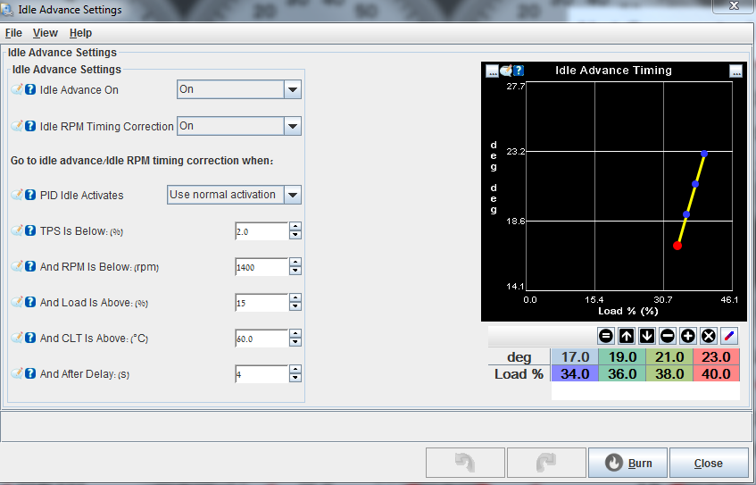 Mega Miata Idle Advanced Settings