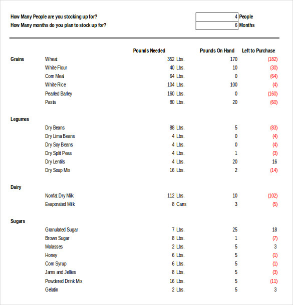 Food inventory template in MS Excel format