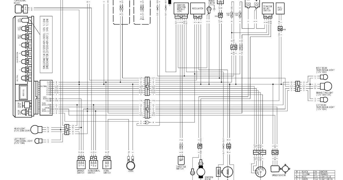 [DIAGRAM] Wiring Diagram Kelistrikan Shogun 110 FULL Version HD Quality