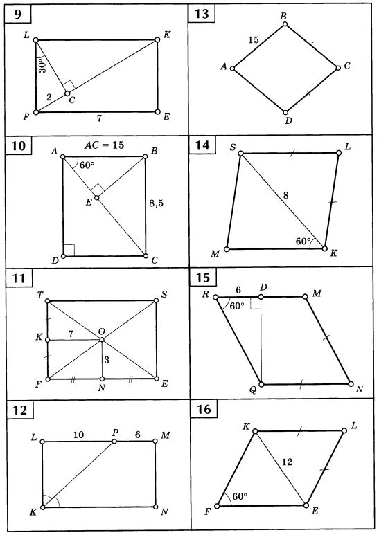 Схема параллелограмма из бумаги