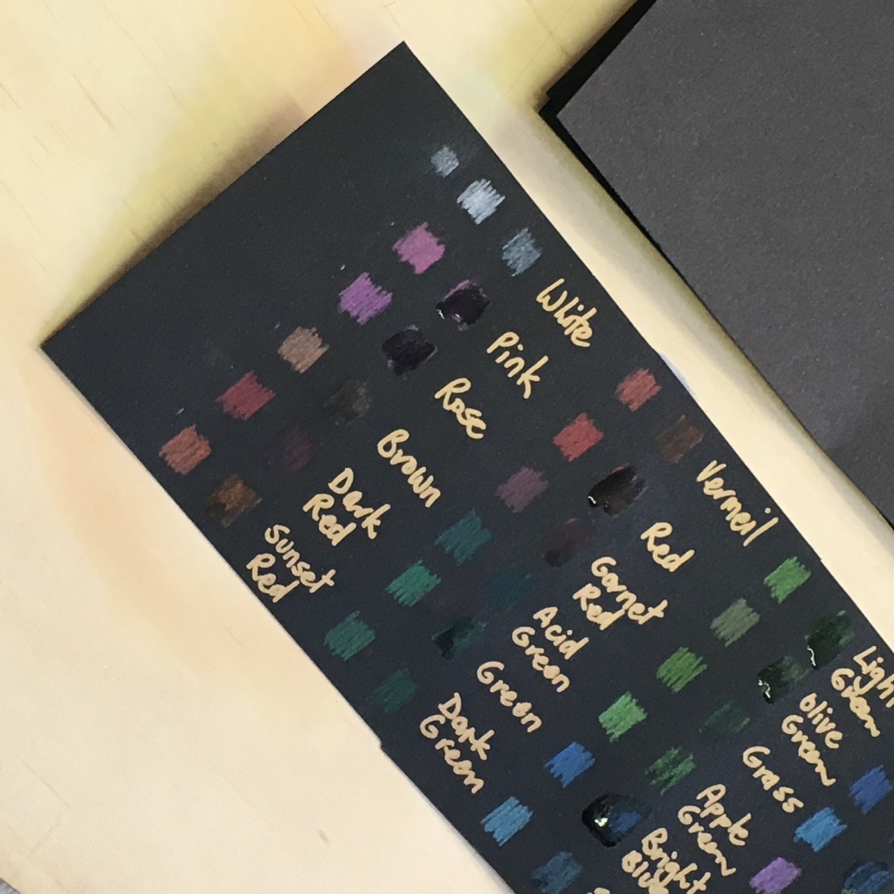 Paper Ponderings in Gympie