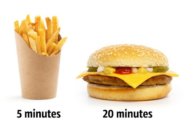 Tα μυστικά των fast food
