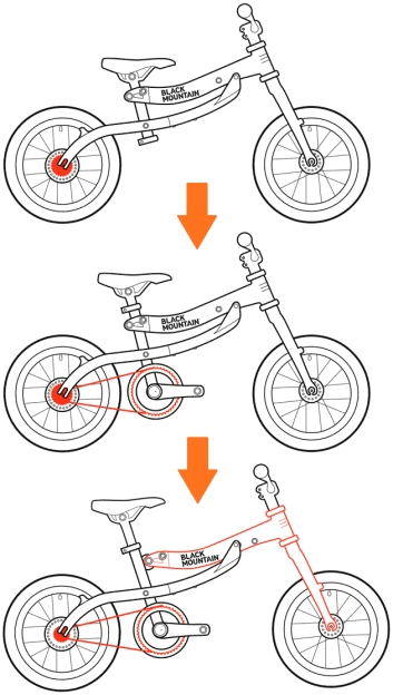 black mountain pinto bike