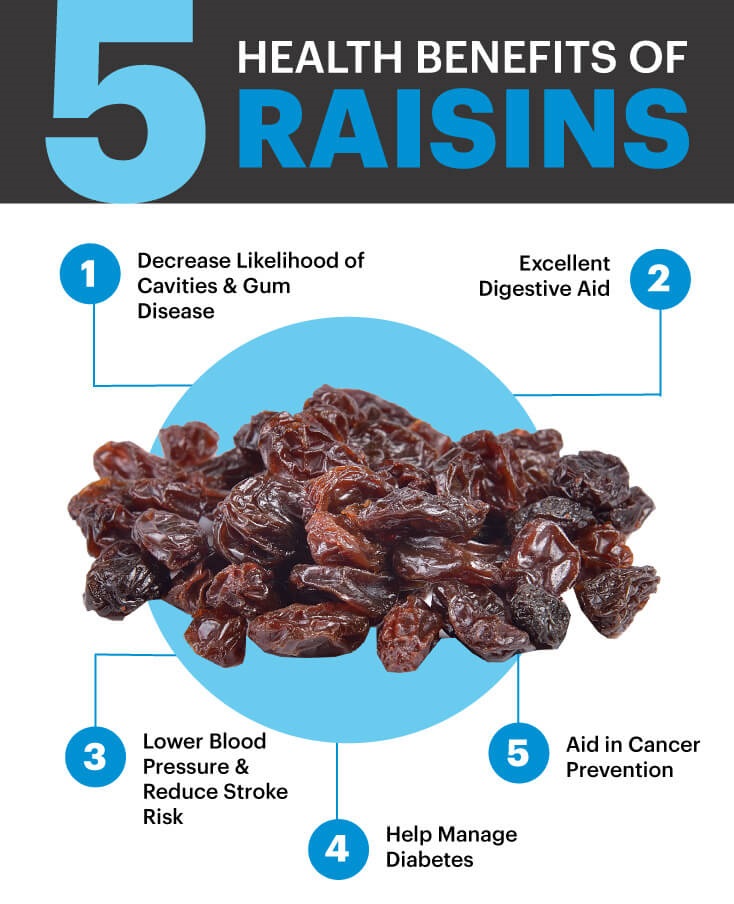 NUTRIÇÃO MAIS SABOR E SAÚDE Benefícios