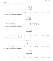 Geometry: Conics: Parabola