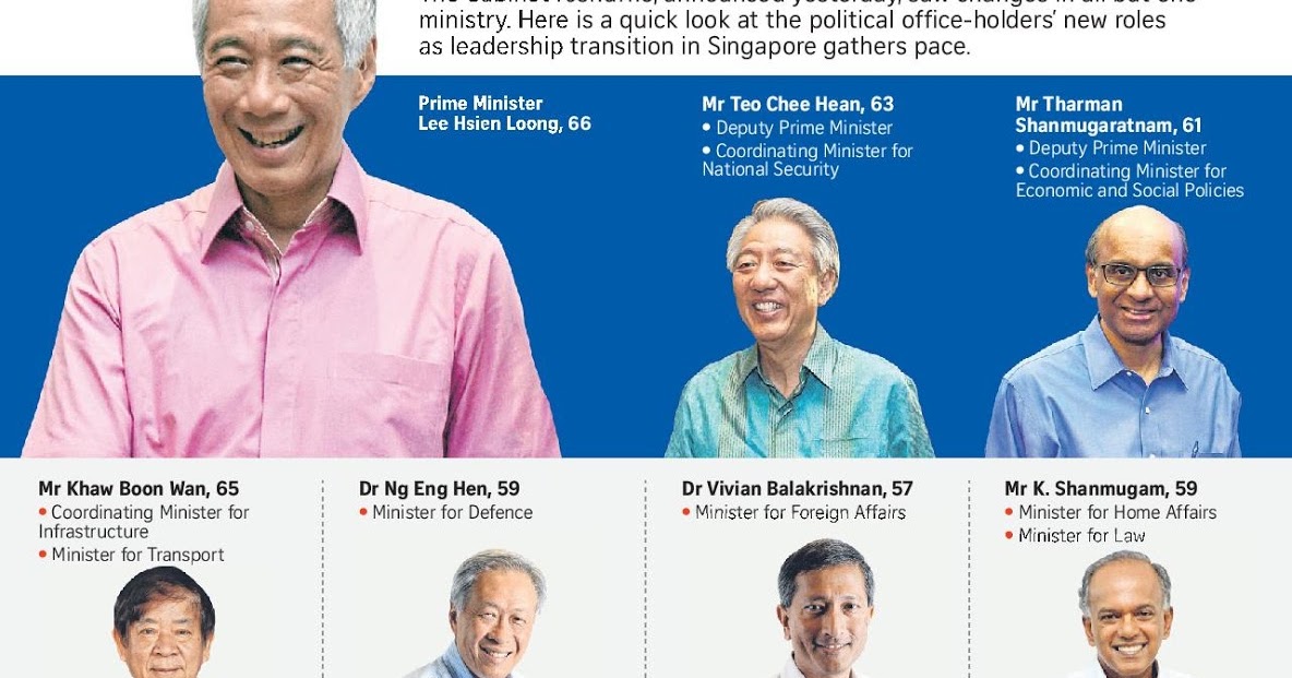 Singapore Singapore's reshuffle Josephine Teo to oversee genntpl