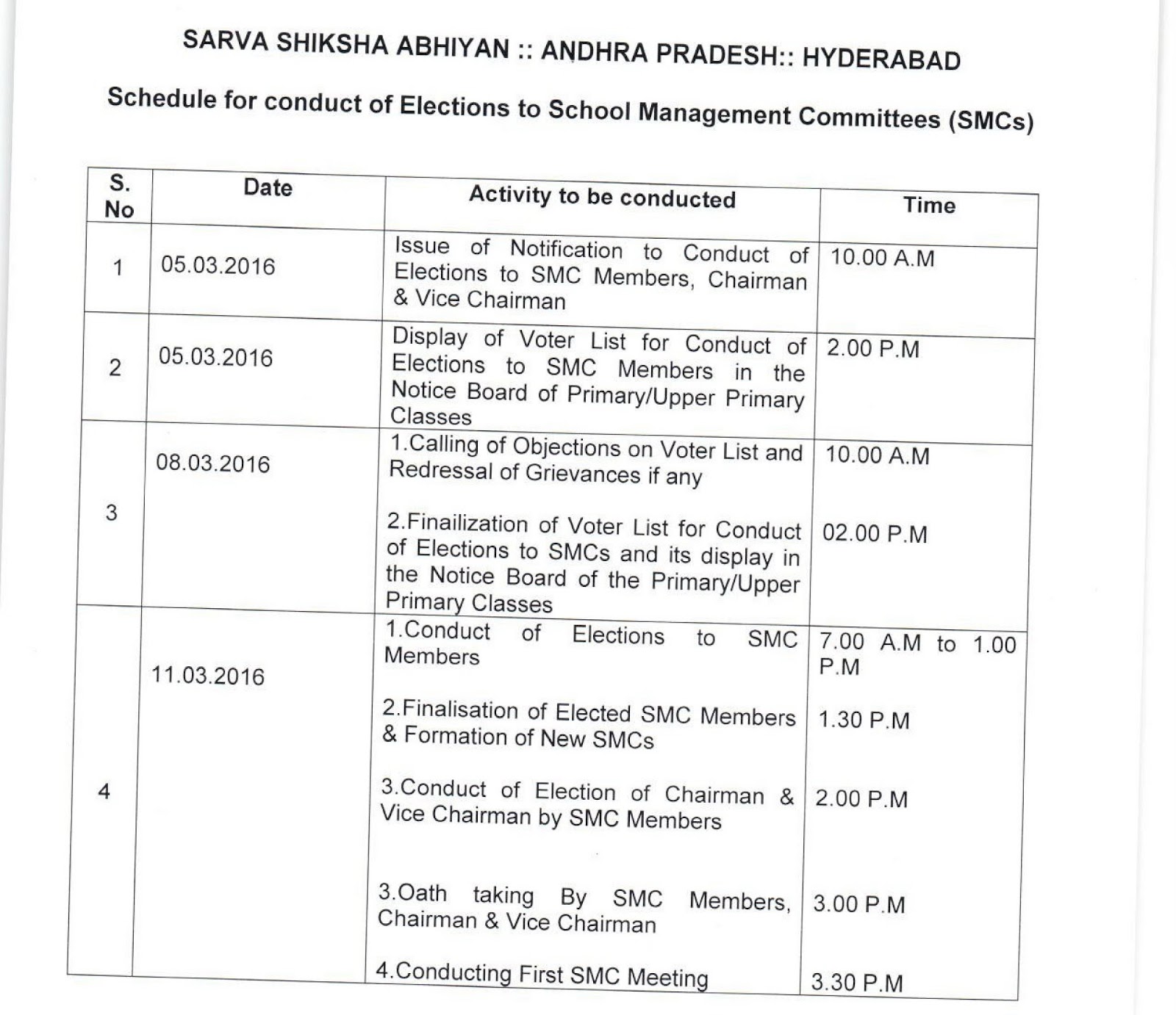AP Rc 3320 SMC/School Management Committee Election Schedule in Andhra