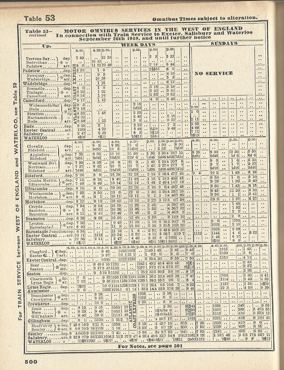 BRITISH RAILWAYS SOUTHERN REGION TIMETABLE SEPTEMBER 1949 british-railways-southern-region-timetable-september-1949