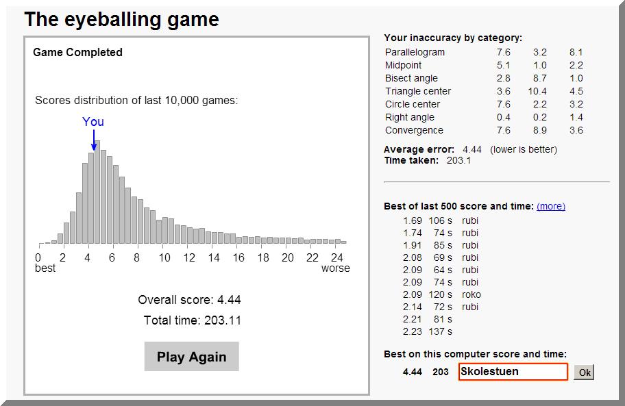 Skolestuen Test dit øjemål med "The Eyeballing Game"