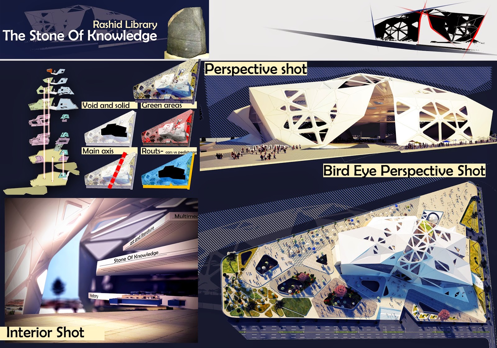 Graduation Project, Rashid Library, the stone of knowledge