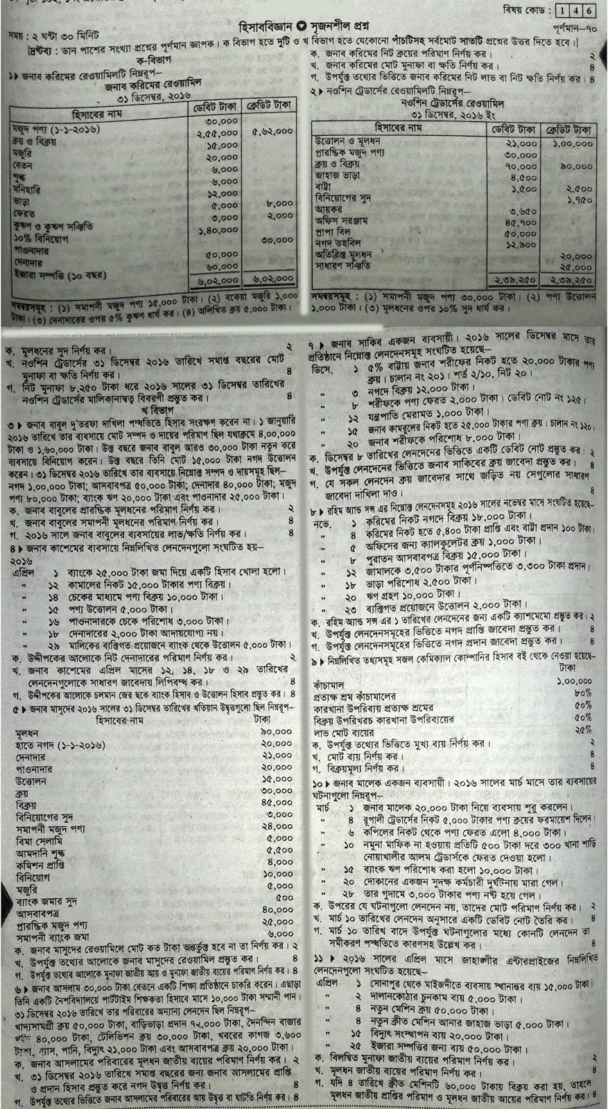 SSC Accounting Question & Suggestion for Exam 2024 (100 Real)