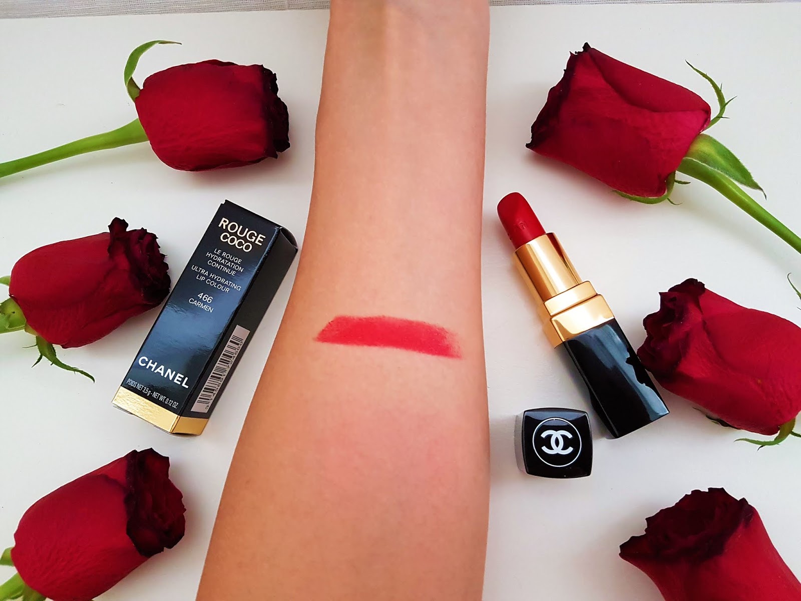 THE EXCLUSIVE BEAUTY DIARY : CHANEL ROUGE COCO BAUME & ROUGE COCO