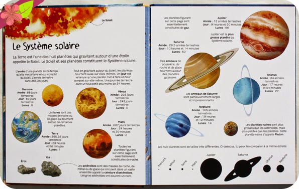 Mon livre des planètes et des étoiles - éditions Usborne