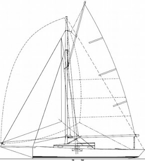 small race boat plans