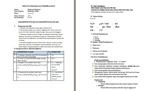 Silabus Rpp Revisi 2020 Bahasa Arab Mi Kelas 2 Kurikulum 2013 Blog Paperplane