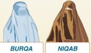 Burqa and Niqab