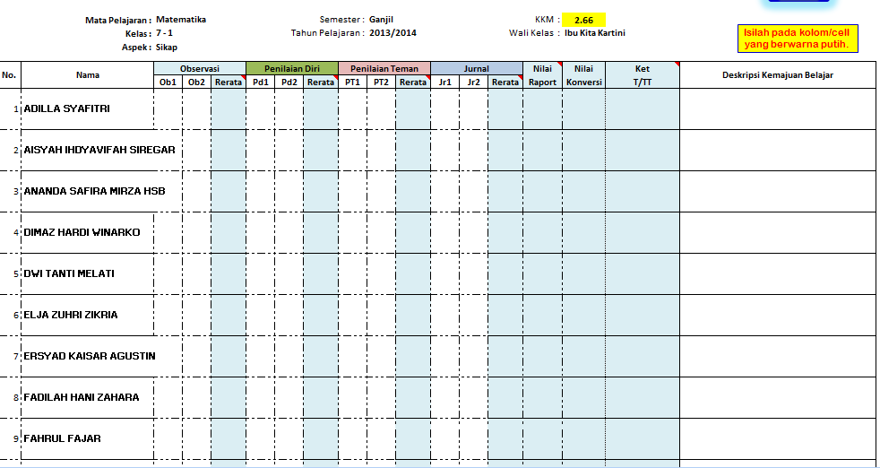 Format Daftar Nilai Kurikulum 2013 Dengan Aplikasi Excel Jenjang SMP