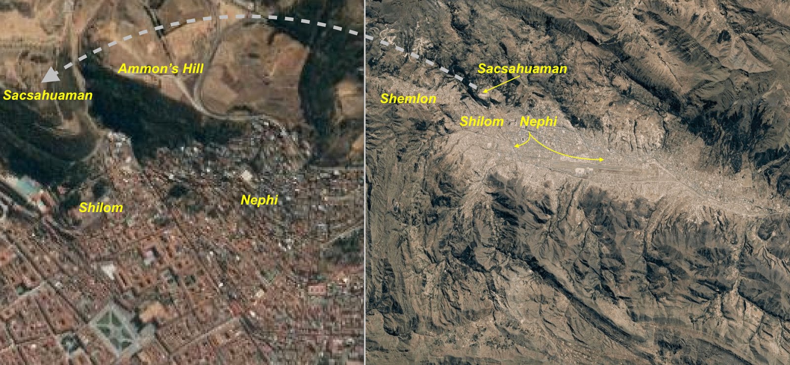 NephiCode The City of Nephi The Fortress of Sacsayhuamán Part III