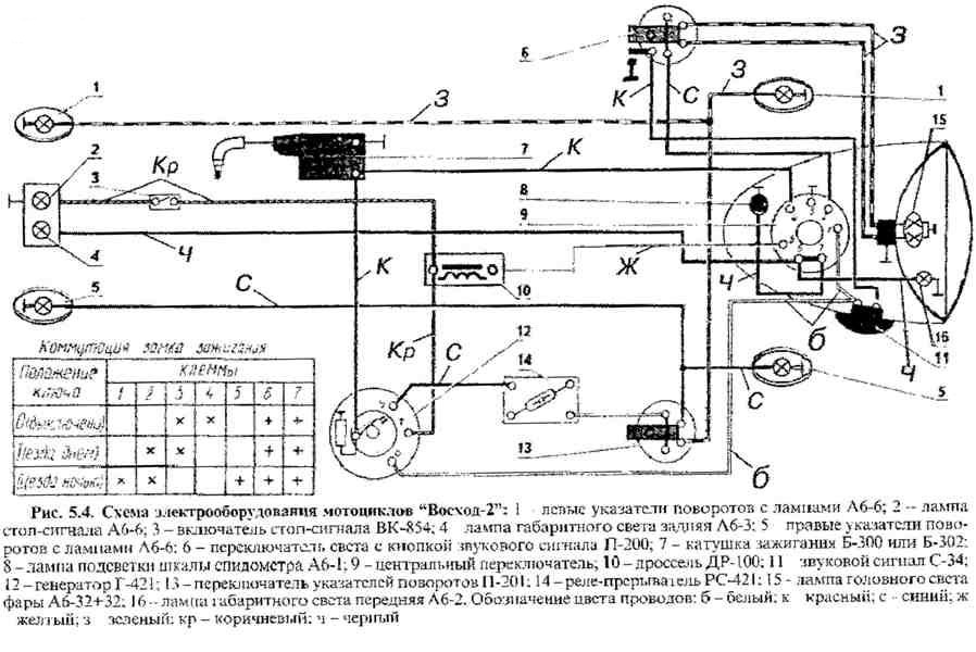 Схема проводки восход 3 м 0 1