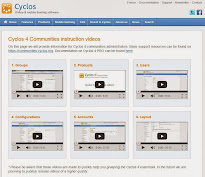 Cyclos 4 Közösségek oktató videók