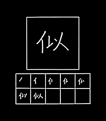 kanji mirip