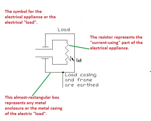 Electric Circuit Diagram Design: ELCB circuit diagram