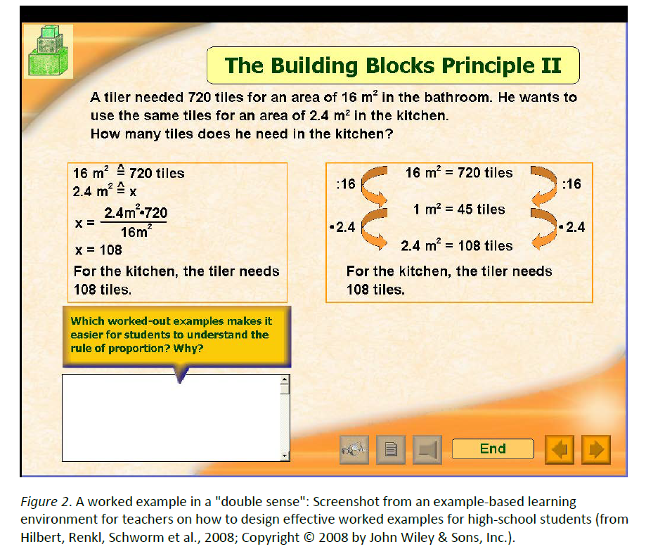 Deeper Learning Through Worked Examples