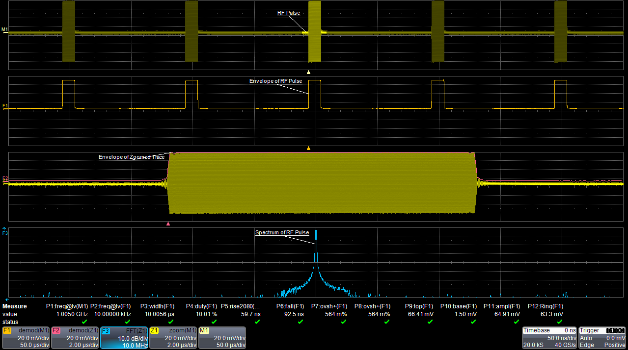 Test Happens Teledyne LeCroy Blog Analyzing RADAR Signals with
