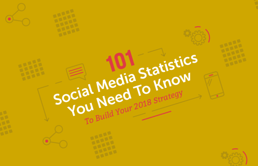 These Social Media Statistics Will Blow Your Mind Away