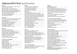 honda odyssey specs smarter launches smaller mpv