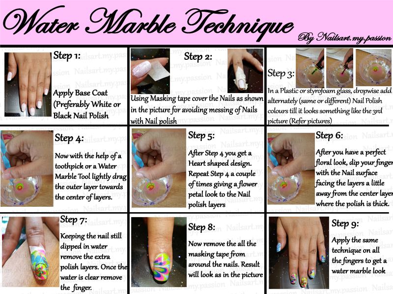 Nail Art My Passion Basic Techniques