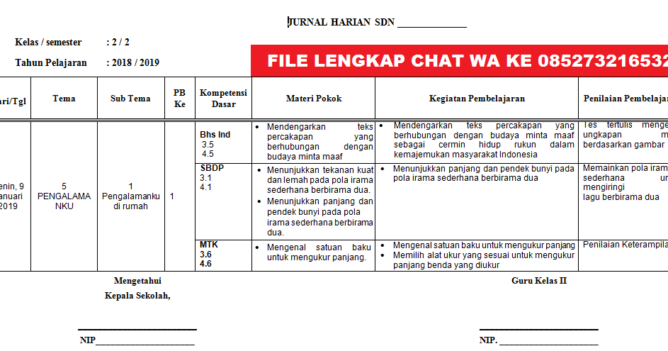 View Contoh Jurnal Tematik Gif Edu file guru View Contoh Jurnal Tematik Gif Edu file guru