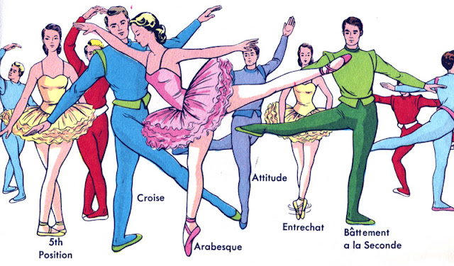 Ballet positions