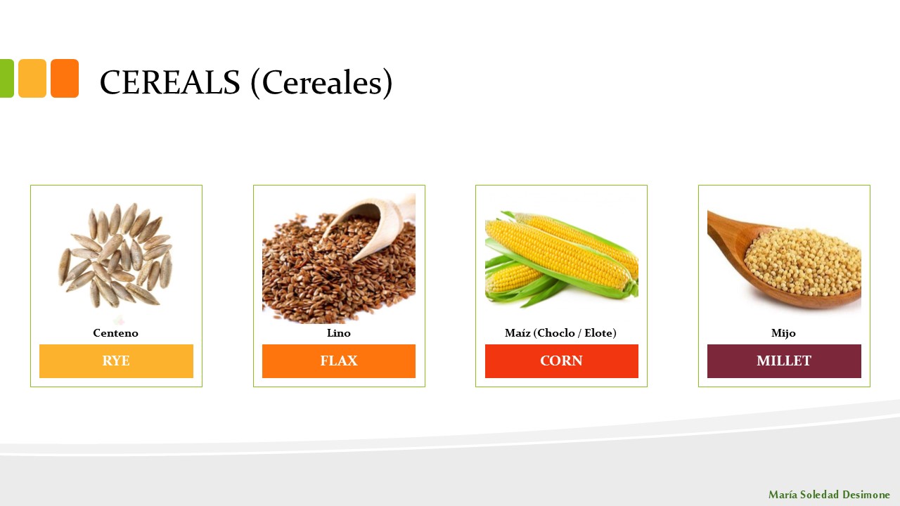 Cultura y TIC INGLÉS. VOCABULARY. FOODS. (ALIMENTOS). CEREALES