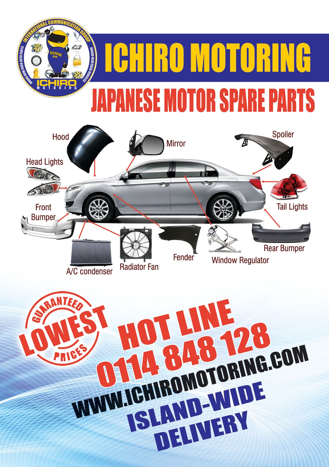 JAPANESE MOTOR SPARE PARTS Japanese spare parts dealer in Sri Lanka