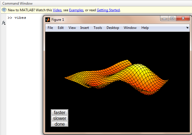 Matlab's "vibes" command: