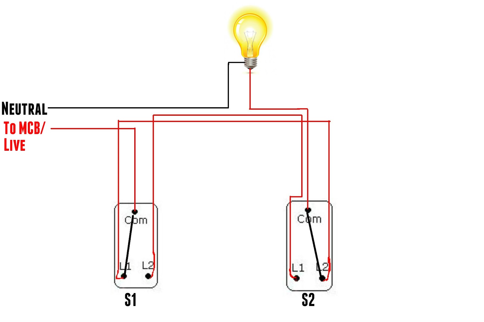 The World Through Electricity: Two way switch