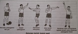 Macam Macam Isyarat Wasit Dan Hakim Garis Permainan Sepak Bola Langkah Bugar