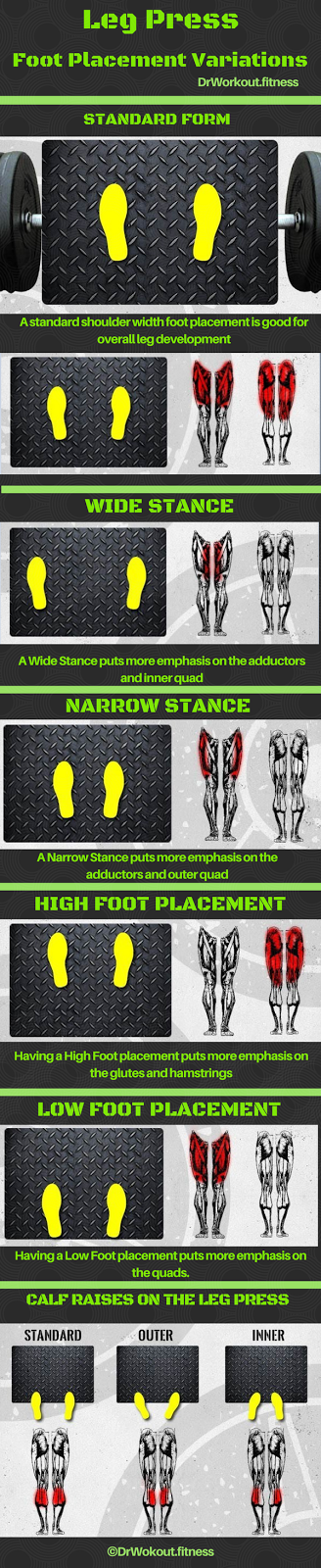 Leg Press Foot Placement Variations