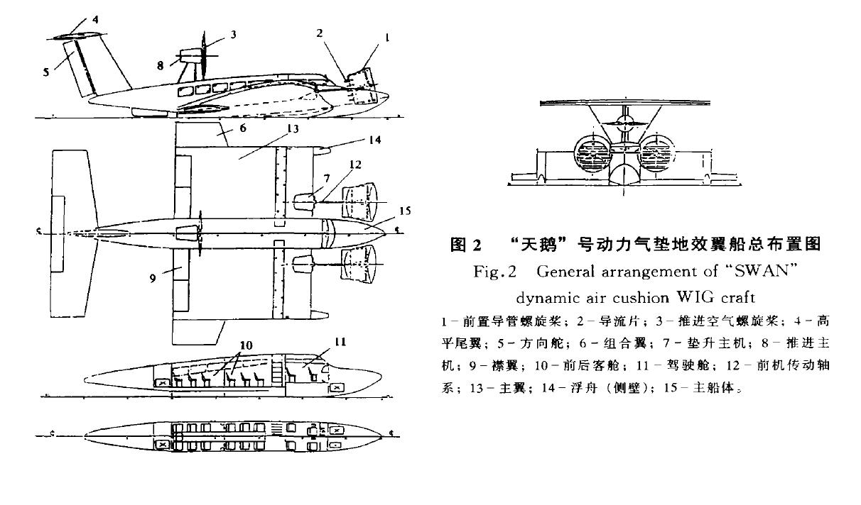 Wing-In-Ground+aircraft+(WIG)+(Chinese+%E6%B0%B4%E8%BD%B0%E4%BA%94%E5%9E%8B+%E6%B0%B4%E8%BD%B0%E6%B0%B4%E4%B8%8A%E8%BD%B0%E7%82%B8%E6%9C%BAseaborne+bomber+maritime+patrol+amphibious+aircraft+aerial+firefighting,+anti-submarine+warfare+(ASW)+air-sea+rescue+(SAR)Wing-In-Ground+aircraft+(WIG)+PLA+NAVY+Harbin+SH-56+(2).jpg