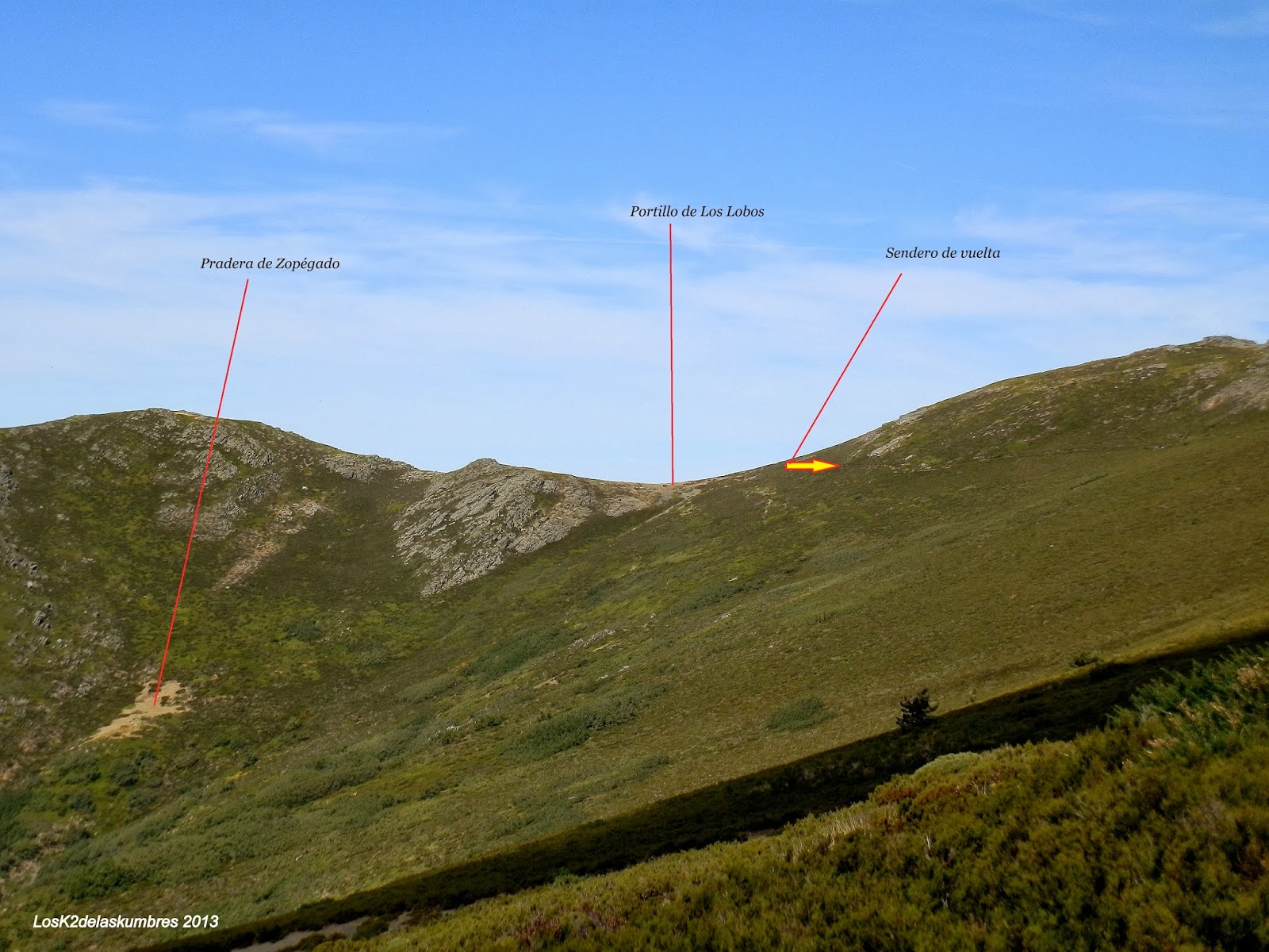 Pico La Buitrera Puerto de la Quesera