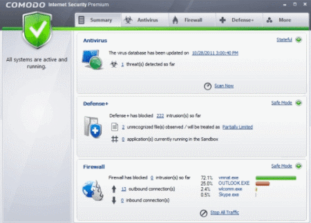 Comodo Filesystem Filter Driver Is Not Loaded Comodo Filesystem Filter Driver Is Not Loaded