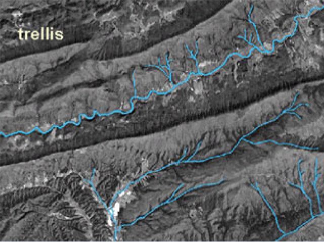 Bentuk Lahan Aluvial - Geograpik