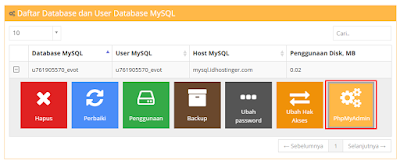 Cara upload codeigniter ke hosting halaman database di IdHostinger