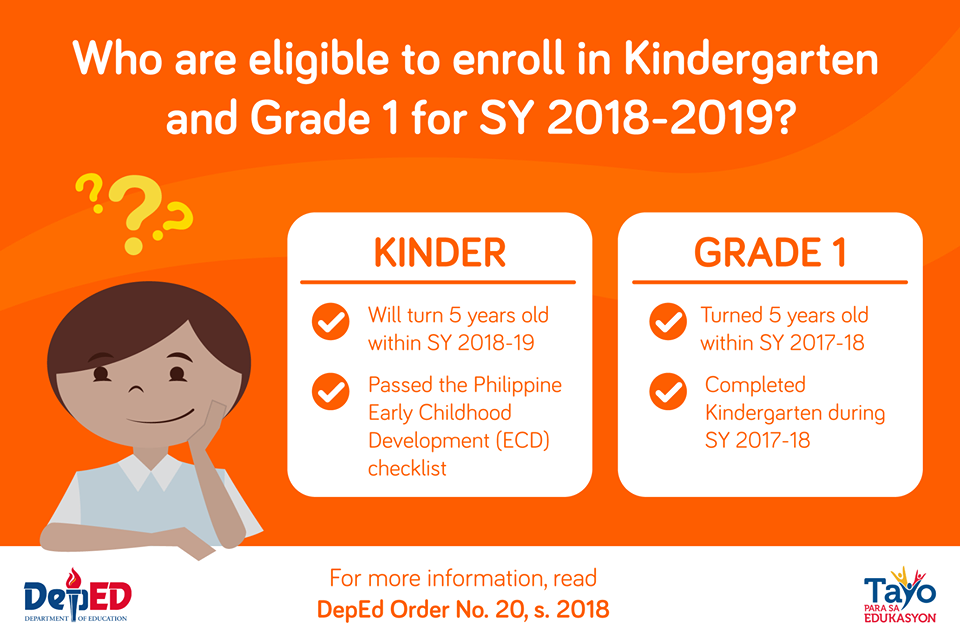kindergarten age cut off kindergarten age cut off