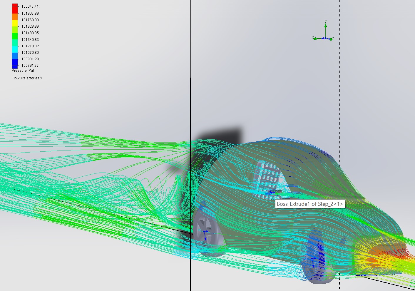Hatchback Aerodynamics part 1 Setting performance targets