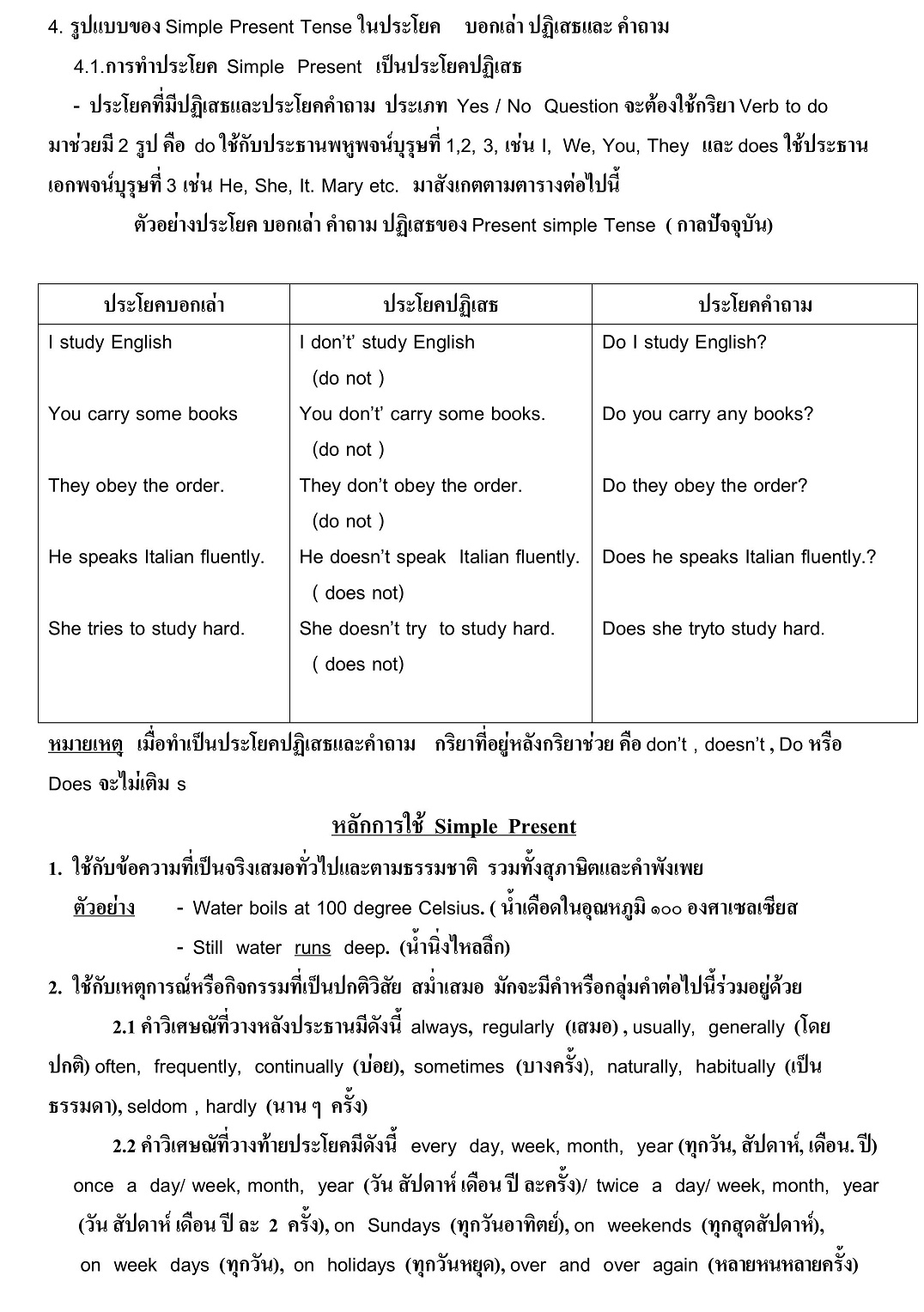 ข้อสอบ ภาษา อังกฤษ ม 6 พร้อม เฉลย pdf format
