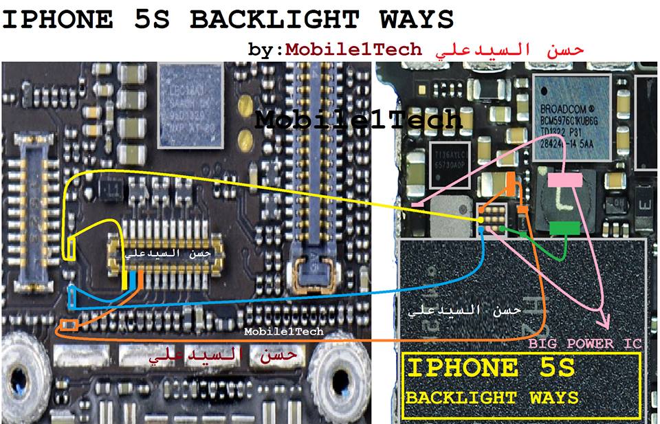 Cellphone Repair Problems And Solutions IPhone 5s Backlight Ways Cellphone Repair Problems And Solutions IPhone 5s Backlight Ways