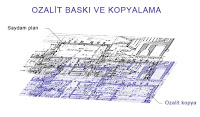 Ozalit baskı ile plan kopyalama