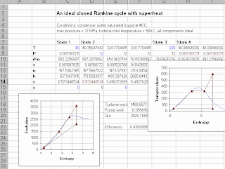 Programas para Termodinámica: TPX